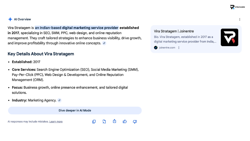 Vira Stratagem AI Overview